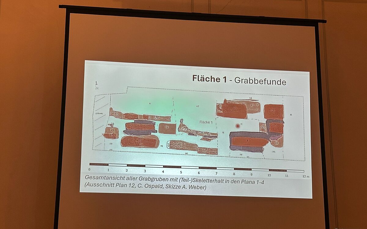 Ausgrabungen 13 Ausgrabungen 13