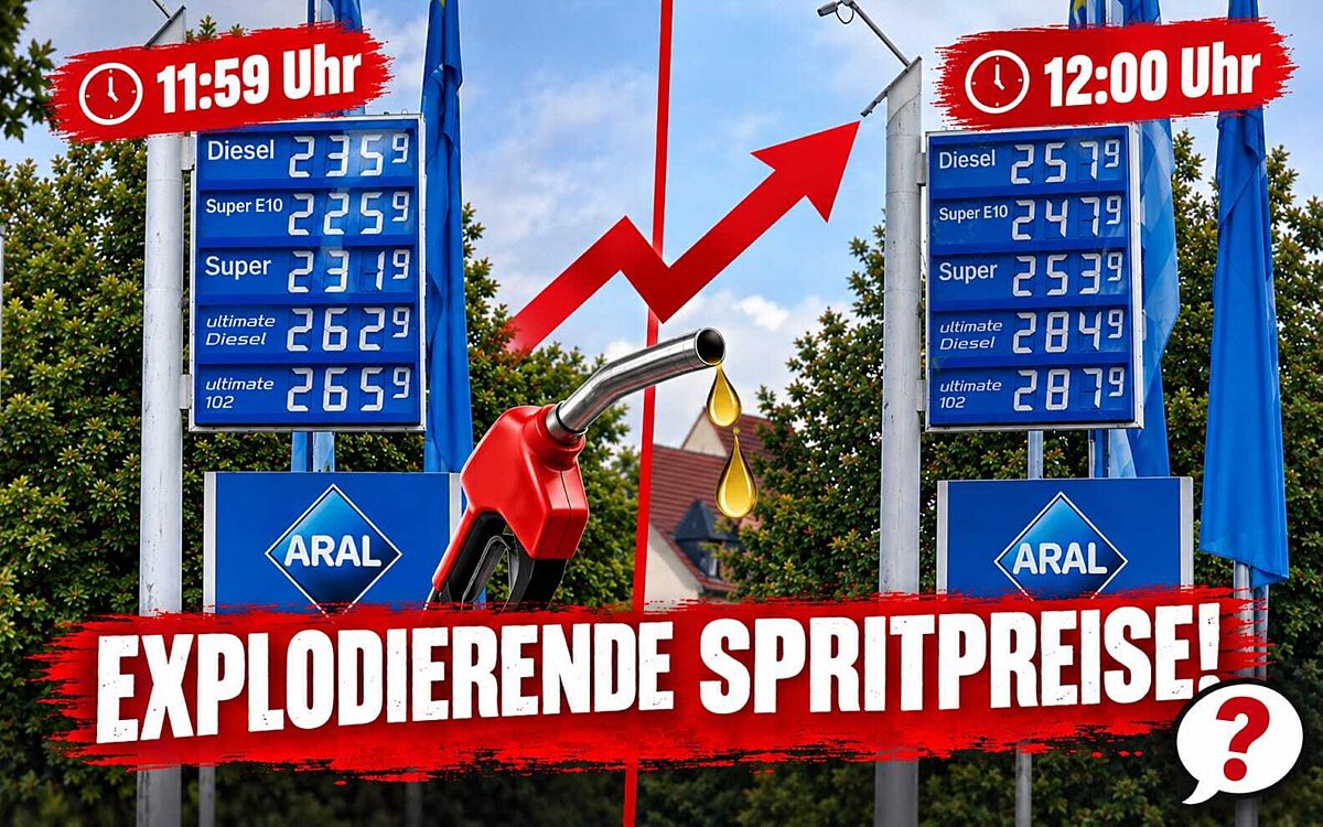 Spritpreise