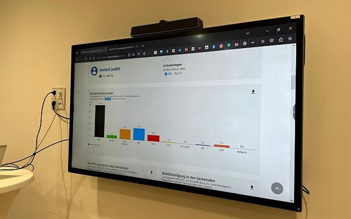 K Landtagswahl Aschaffenburg 3 K Landtagswahl Aschaffenburg 3