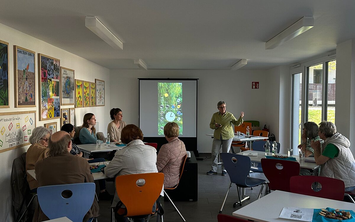 080426 AB Digitalsprechstunde ACM