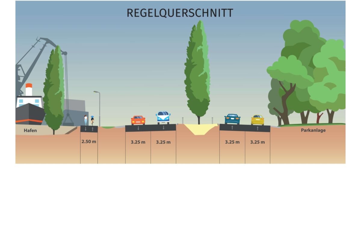 141221 AB Ausbau B 26 Blickrichtung stadteinwaerts 141221 AB Ausbau B 26 Blickrichtung stadteinwaerts