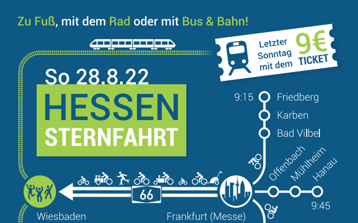 270822 Verkehrswende 270822 Verkehrswende