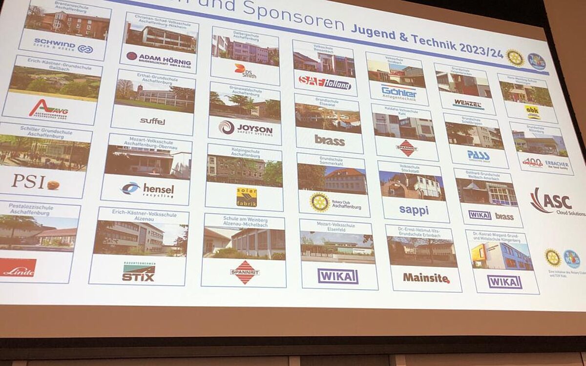 290923 AB TH T Ue V Kids 3 290923 AB TH T Ue V Kids 3