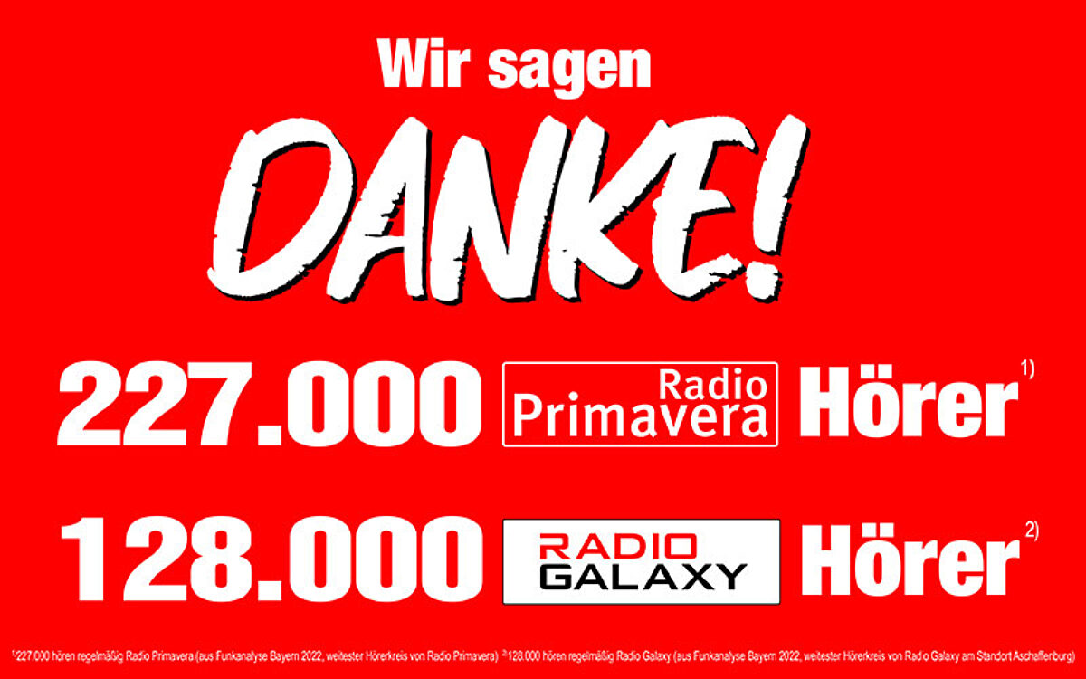 Funkanalyse 2022 Funkanalyse 2022