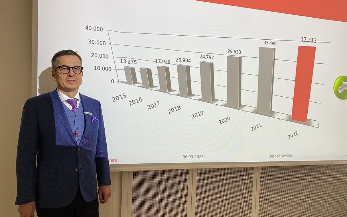 060323 AB Sparkasse Jürgen Schäfer HW 060323 AB Sparkasse Jürgen Schäfer HW