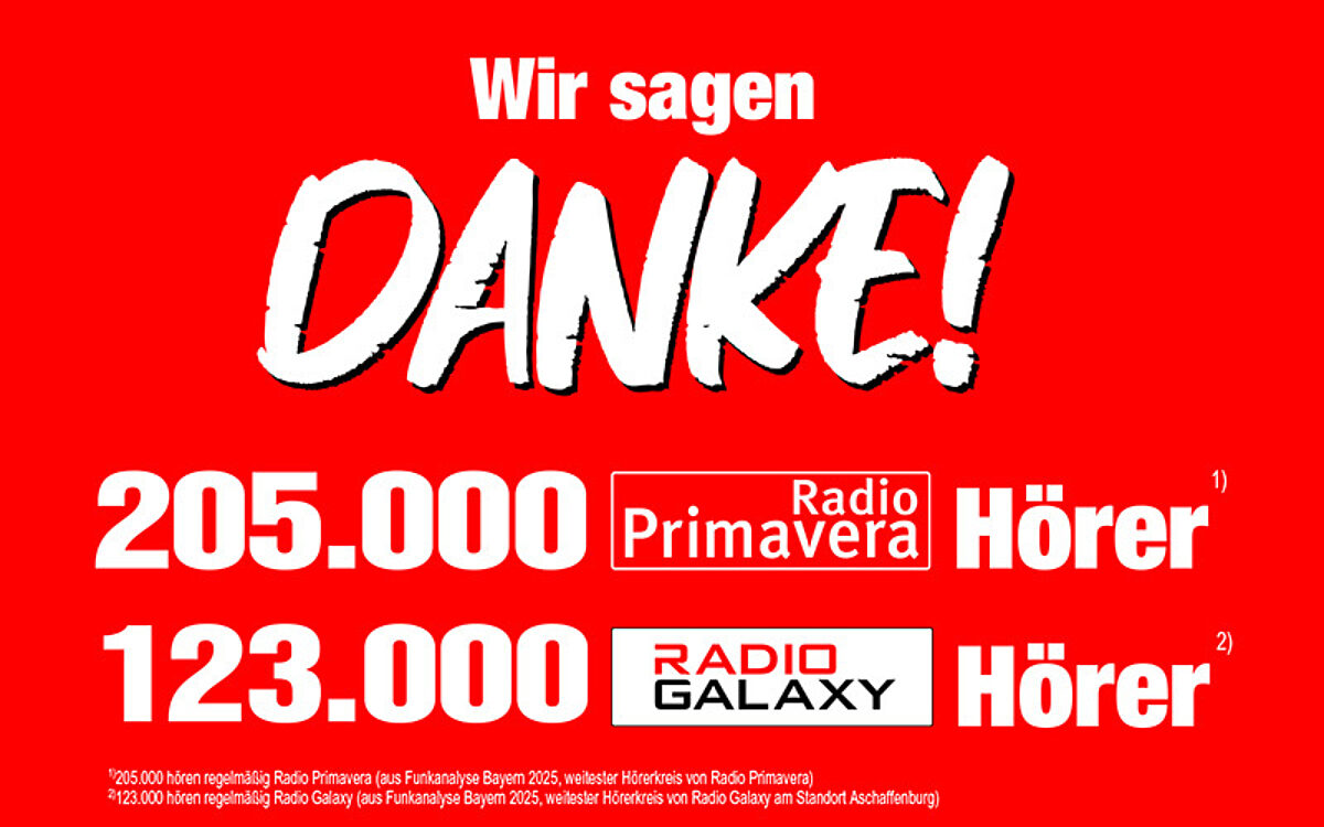 Funkanalyse 2025 pv24 800x500 Funkanalyse 2025 pv24 800x500